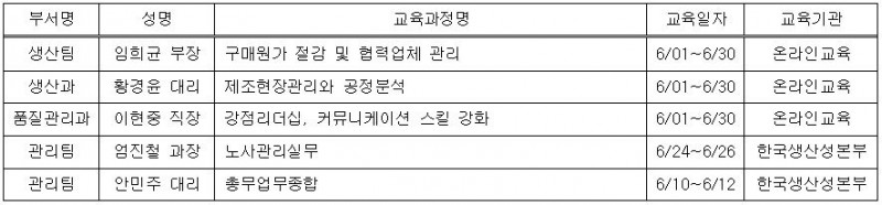 b92fe12ecdd87bbc298da1c6fa9af7bb_1559113157_2885.JPG